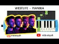 NOT ANGKA HURUF PIANIKA MY LOVE | TUTORIAL MUDAH MAIN PIANIKA LAGU MY LOVE WESTLIFE MELODICA MY LOVE