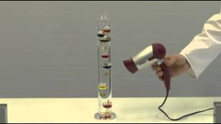 Galileo thermometer