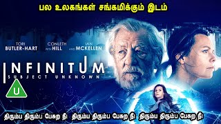 பல உலகங்கள் சங்கமிக்கும் இடம் Tamil Dubbed Reviews & Stories of movies