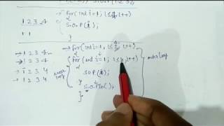 1. Number Pattern in JAVA (hindi)