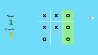 TicTacToe In JavaScript With Source Code | Source Code & Projects