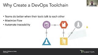 Creating a DevOps ToolChain