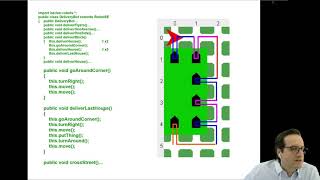 Stepwise Refinement