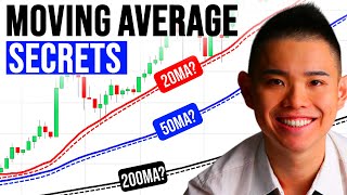 Moving Average Trading Secrets (This is What You Must Know...)