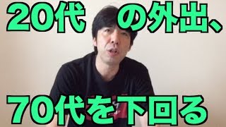 20代の外出、70代を下回る