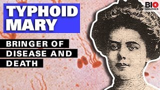 Typhoid Mary: The Bringer of Disease and Death