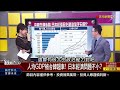 《日央1月還有驚喜 恐再緊縮 匯價衝120 》【錢線百分百】20221223 7│非凡財經新聞│