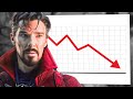 The Rapid Decline Of The MCU