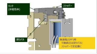 ソレノイドとは プルソレノイド編　What is Pull Solenoid-Takaha Kiko Co., Ltd.