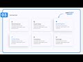 #3 Responsive Service Section Using Html & Css | Crown Coder