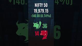 20th July,2023 | Nifty 50 and Bank Nifty | Gainers & Losers | Advance to Decline | PSU | Bank