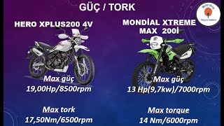 HERO XPLUS 4V vs MONDİAL XTREME 200i Teknik özellikleri karşılaştırma