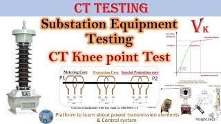 Current Transformer Knee Point Test