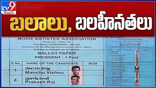 బలాలు, బలహీనతలు : Prakash Raj Panel Vs Manchu Vishnu Panel || MAA Elections 2021 - TV9