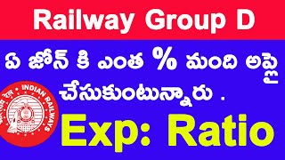 Railway Group D ఏ జోన్ కి ఎంత % మంది అప్లై చేసుకుంటున్నారు. Exp: Ratio