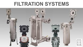 Filtration Systems Product Overview