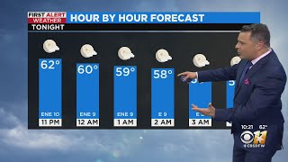Hour By Hour Forecast