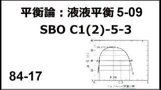 【物理化学】平衡論：液液平衡5-09 SBO C1(2)-5-3