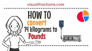 Converting 14 Kilograms (kg) to Pounds (lb): Your Complete Guide to Conversion #kilograms #pounds
