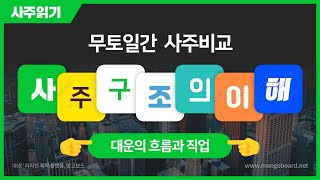 사주구조의 이해 5 / 무토일간 사주비교 / 대운이 직업에 미치는 영향