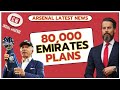 Arsenal latest news: 80,000 Emirates expansion | Havertz stars | Gyokores' comments | Kudus reaction