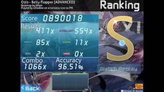 SOUND VOLTEX III: SOUND WARS (02i3)-Belly Flopper [ADVANCED] Sightread S Rank