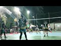 Kumpulan Top Spike 