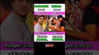 Raja babu vs Mohra Box Office Collection Comparison #shorts