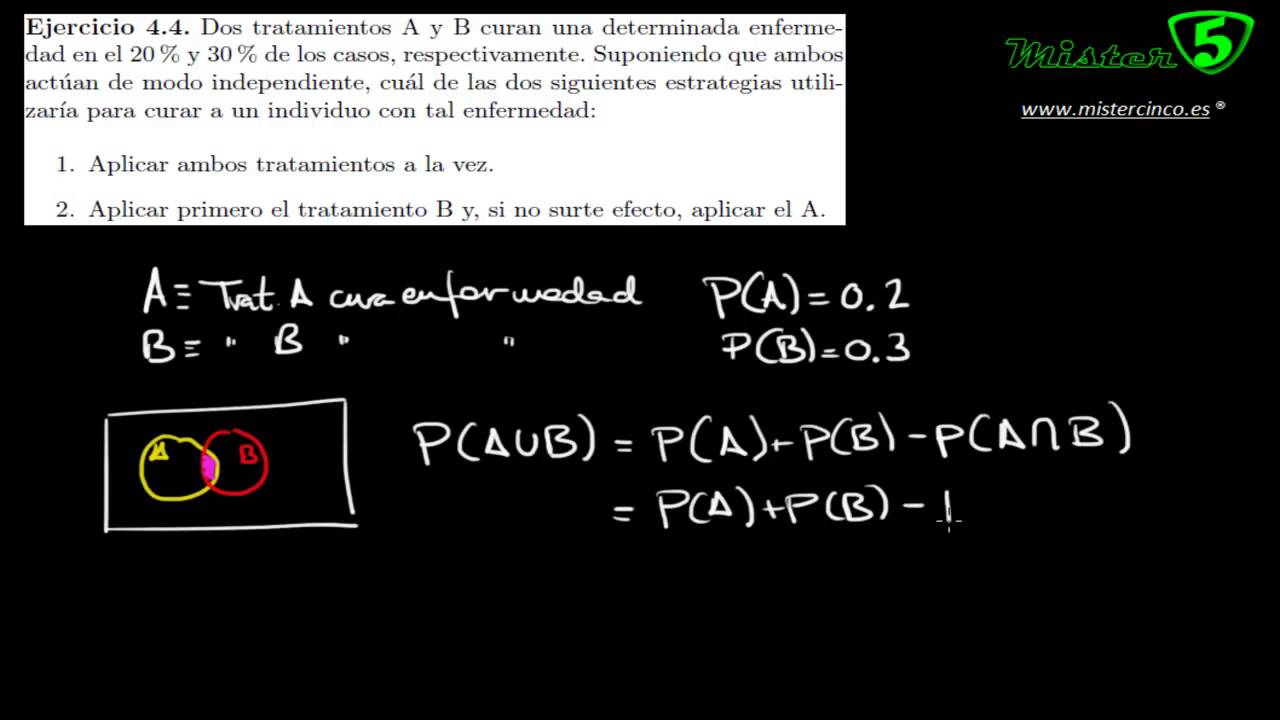 PROBABILIDAD DE LA UNION DE SUCESOS INDEPENDIENTES - YouTube