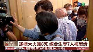 【台語新聞】錢櫃大火釀6死 練台生等7人被起訴 | 華視新聞 20201008