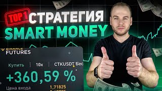 Топовая Smart Money стратегия на базе паттерна 1h3m | Трейдинг по концепту Смарт мани