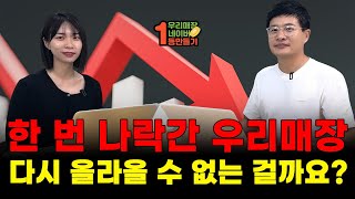 칼 빼든 네이버에 찍힌 우리매장, 이제 어떻게 하면 될까요?