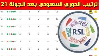 جدول ترتيب الدوري السعودي بعد الجولة 21⚽️دوري روشن السعودي 2023 2022