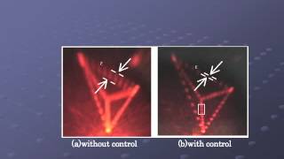 Large viewing angle projection type electro-holography using mist 3D screen