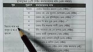 মুক্তিযুদ্ধের 11 টি সেক্টর কমান্ডারের নাম  শর্টকাট