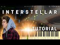 Interstellar played at the Airport by Peter Buka - Tutorial/Transcription