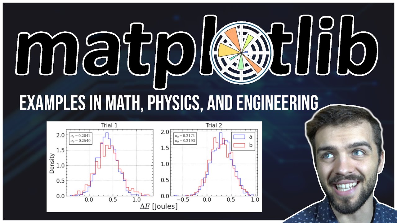 Matplotlib Tutorial For Physicists Engineers And Mathematicians