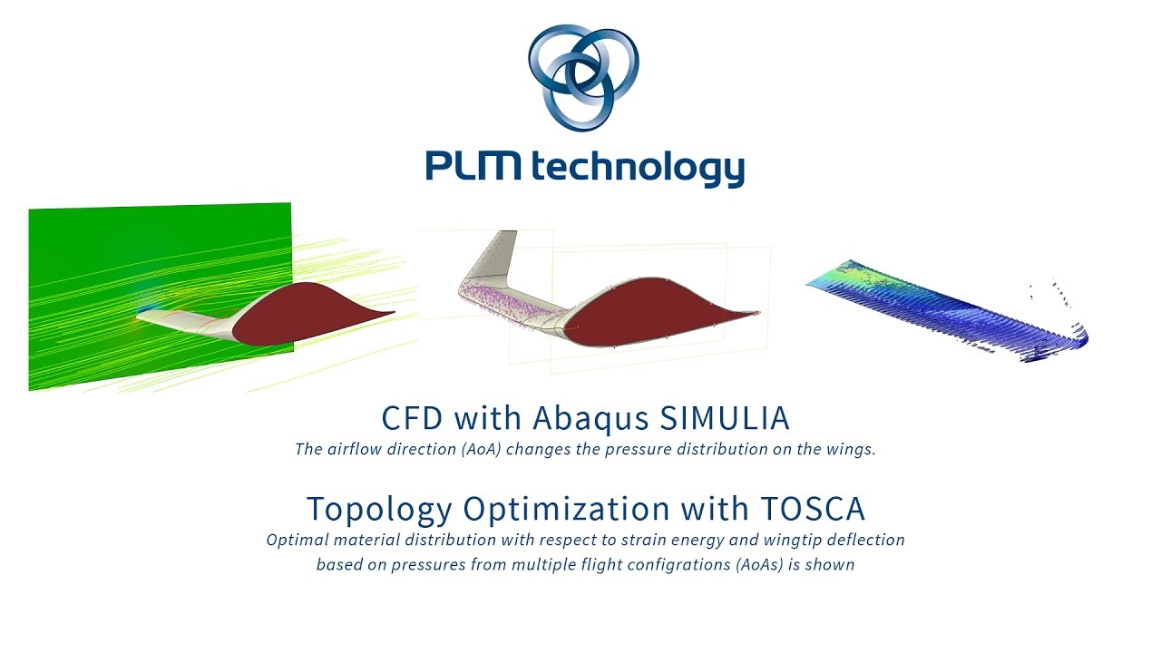 CFD Driven Topology Optimization - YouTube