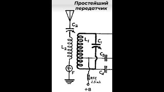 Простейший АМ передатчик.