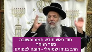 חודש תמוז - סוד ראש חודש תמוז ותשובה ספר הזוהר הרב בניהו שמואלי חובה לצפות!!!