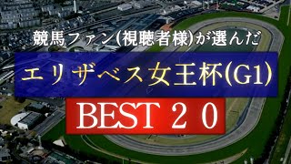 競馬ファン(視聴者様)が選んだ『エリザベス女王杯』BEST20