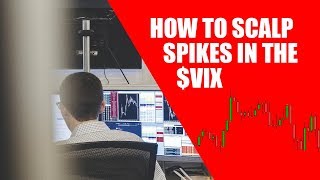 How to Scalp Spikes in the $VIX