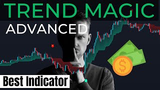 The MOST Accurate Trend Indicator on TradingView With Buy \u0026 Sell Signals | Secret Revealed!