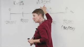 Balance Work and Life with Engineering Management Degree
