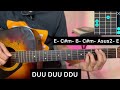 hajar janma rockheads guitar lesson easy chords strumming