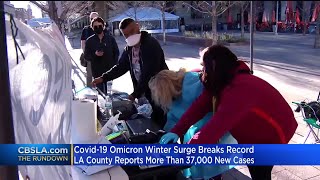 CBSNLA: The Rundown (Jan. 6 PM Edition)