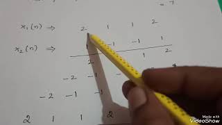 Linear Convolution by Multiplication Method