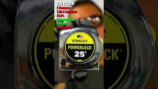 BEST Measuring Tape COMPARISON (Stanley Power Lock)