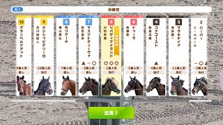 【ウマ娘風競馬MAD】第28回GⅠ秋華賞(2023)