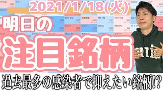 【10分株ニュース】2022年1月18日(火)